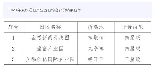 2个产业园区_副本.jpg