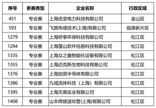 创新创业大赛_副本.jpg